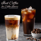 Create Your Own Coffee (CYOC)